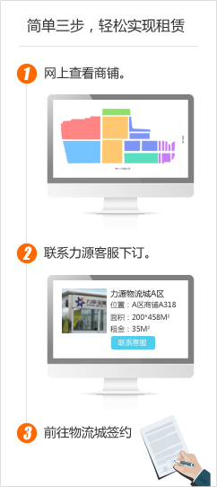 物业、租赁事务